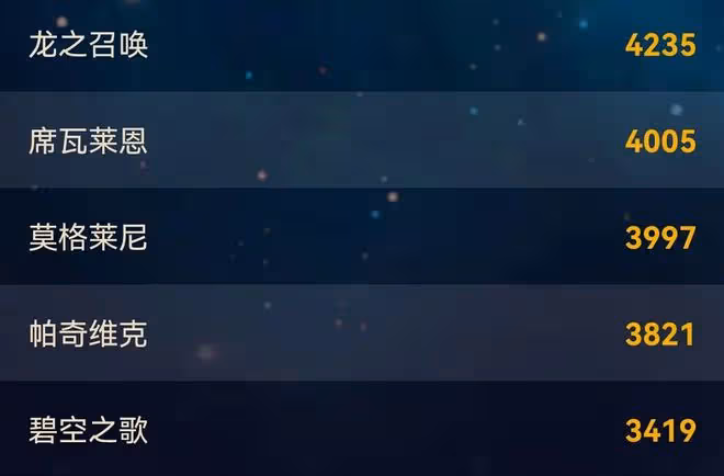 魔獸TBC：新1輪免費轉服開放，多個排隊服可轉出，新服如何選擇？