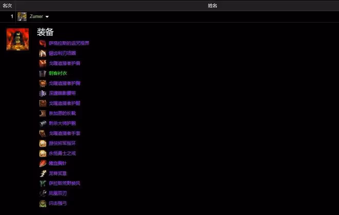 魔獸TBC：世界第1獵人配裝，半身廉價牌子貨，強勢打臉「BIS表」