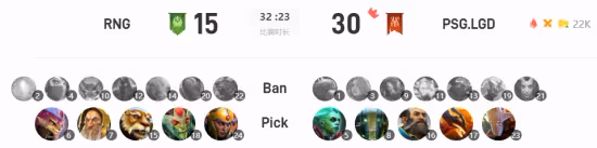 DPC中國S級戰報：極致快攻 LGD擊敗RNG