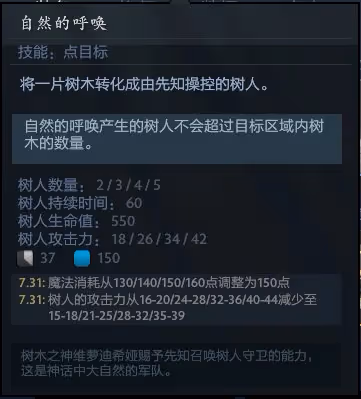 DOTA2：先知與恐怖利刃的野路子玩法