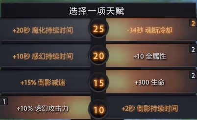 DOTA2：先知與恐怖利刃的野路子玩法