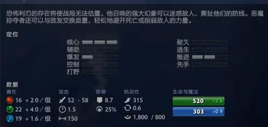 DOTA2：先知與恐怖利刃的野路子玩法
