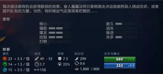 DOTA2：先知與恐怖利刃的野路子玩法