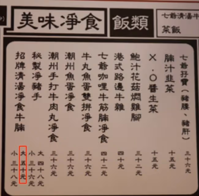 梅艷芳徒弟內地發展,開十幾家餐廳一碗牛腩賣50元,賺到盆滿缽滿