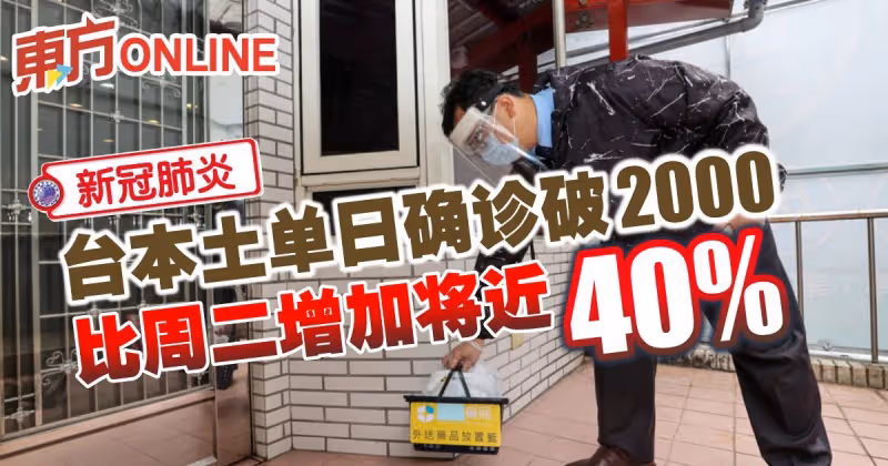 【新冠肺炎】台本土單日確診破2000　比周二增加將近40%