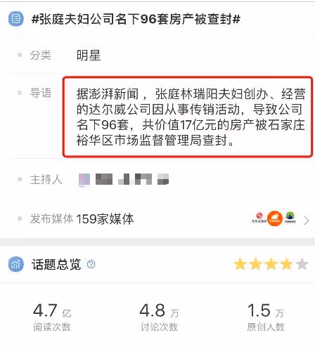 張庭林瑞陽96套房產被罰,但資產遠不止如此,有恃無恐太囂張!