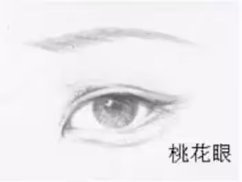 這8位男星的桃花眼太迷人！自帶風情不說，眉目傳情中還透著蘇感