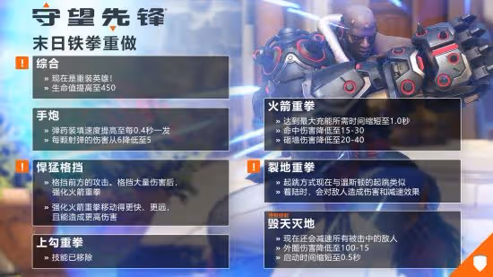 《守望先鋒：歸來》：「末日鐵拳」及奧麗莎重做
