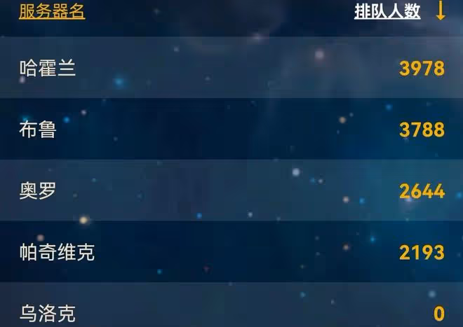魔獸TBC：暴雪1份藍貼，引發極品裝備價格下跌，「排骨時代」結束