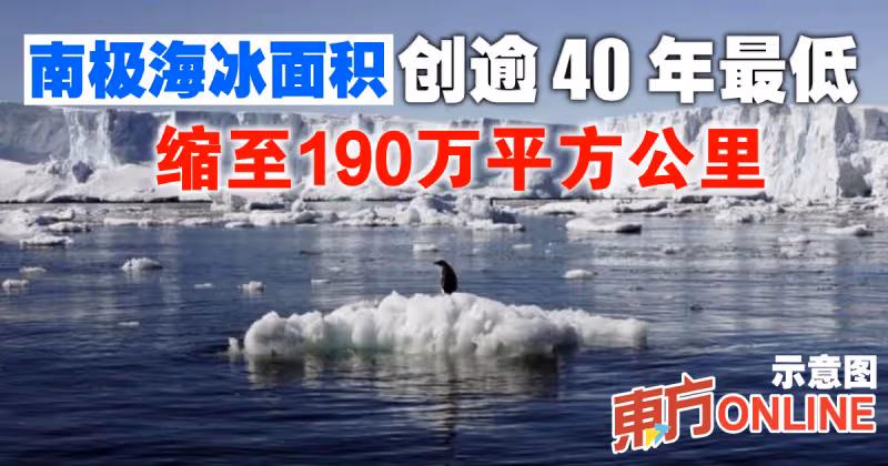 南極海冰面積創逾40年最低　縮至190萬平方公里