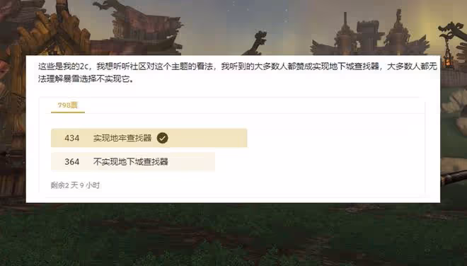 魔獸懷舊服：WLK移除隨機副本，玩家觀點不一，工作室才是大贏家