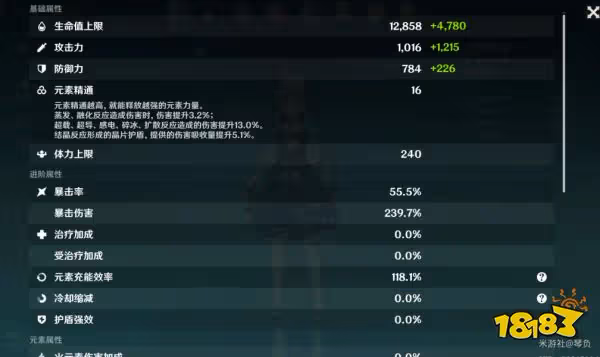 原神永凍隊解析 永凍隊怎麼玩