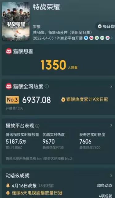 《特戰榮耀》未播完，《且試天下》已上線，轉型的楊洋：擅長打臉_趙露思_觀眾_燕破岳