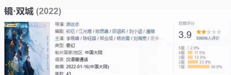 《特戰榮耀》未播完,《且試天下》已上線,轉型的楊洋:擅長打臉_趙露思_觀眾_燕破岳