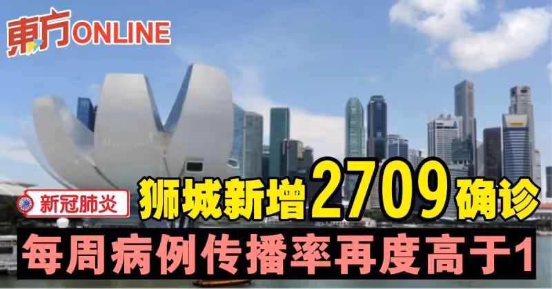 【新冠肺炎】獅城新增2709確診　每周病例傳播率再度高於1
