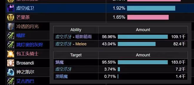 魔獸世界TBC懷舊服SW穆魯「逃課打法」分享，普通團隊有救了