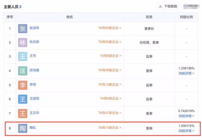 張庭涉傳銷案牽連眾星!徐崢罕見露面似未受影響,明道返台陪父母