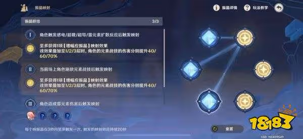 原神振晶的研究第三天攻略 振晶的研究第三天怎麼打