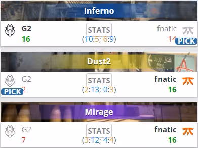 CSGO Aleksib：卡托維茲後我們一度非常膨脹
