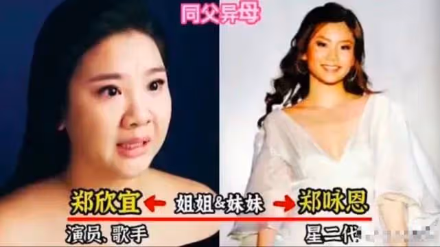明明是親兄弟姐妹,差距卻如此大,娛樂圈竟然有這麼多血緣關係戶