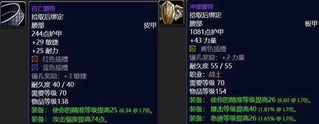 魔獸世界TBC懷舊服現階段最不值得買的6件BIS裝，誰買誰是冤大頭