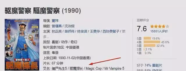 1990年,元奎頂替林正英,拍了一部經典,結果改變了自己的人生!