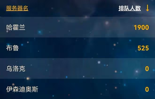 魔獸TBC：暴雪1個操作，金幣價格幾近崩盤，連工作室都留不住了