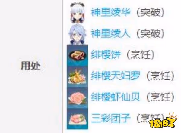 原神緋櫻繡球收集路線一覽 緋櫻繡球分布圖 獲得方式大全
