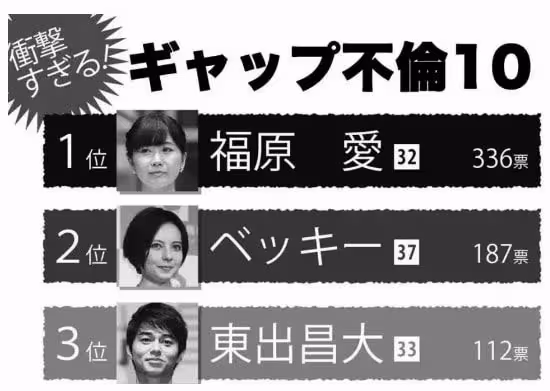 福原愛被曝即將再婚，出軌傳聞被坐實？