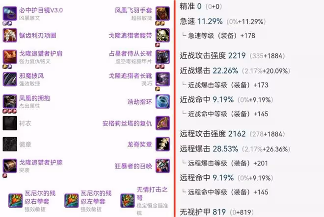 魔獸TBC：這才是休閒獵人P5畢業裝，半身廉價牌子貨，全程1:1輸出