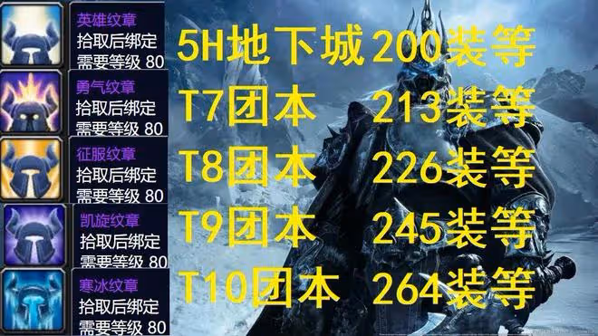魔獸世界WLK懷舊服地下城與團隊紋章系統介紹,換套裝做橙斧全靠它