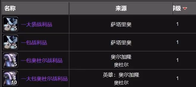 魔獸世界WLK懷舊服地下城與團隊紋章系統介紹,換套裝做橙斧全靠它