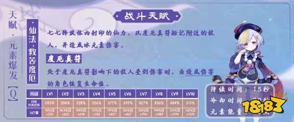 原神七七技能介紹 七七天賦技能一覽