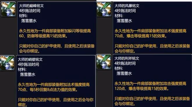 魔獸世界WLK懷舊服專業收益介紹：開荒必練工程，懶人首選銘文