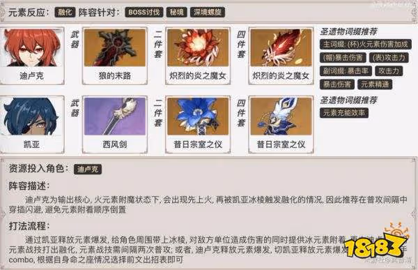 原神迪盧克配隊分析 迪盧克怎麼配隊