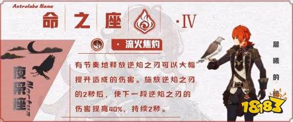 原神迪盧克命之座分析 迪盧克幾命可以玩