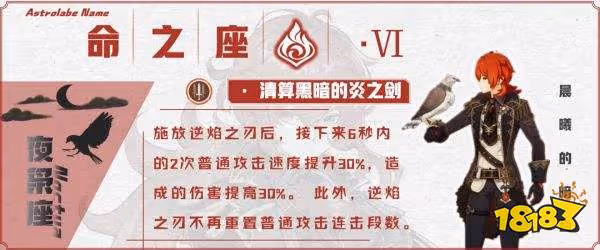 原神迪盧克命之座分析 迪盧克幾命可以玩