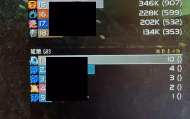 魔獸TBC：親友犯錯散人背鍋，團長帶11名親友，花式坑哭妹子玩家