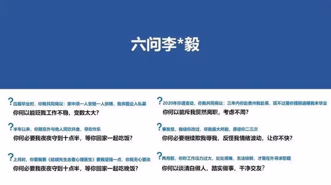 女子16頁PPT控訴男友出軌,列出「十宗罪」,邏輯思維令人佩服