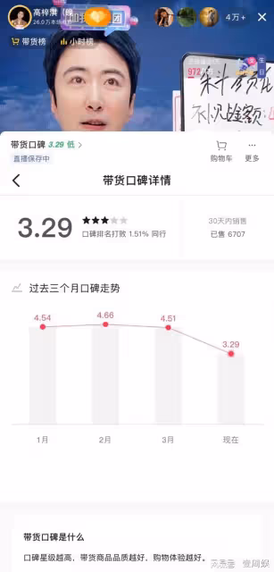 蔡琳的前夫直播帶貨被罵,滿屏都是質疑聲,4萬人跑了3萬人!