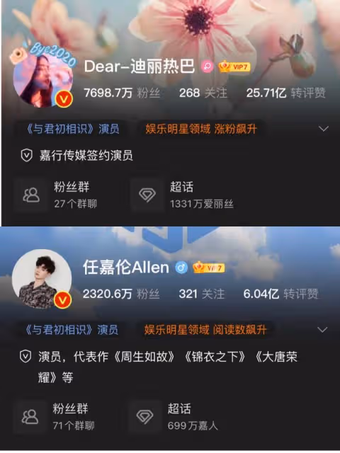 餘生VS與君,頂流間的收視營銷廝殺,誰更甚一籌?你PICK哪一部?