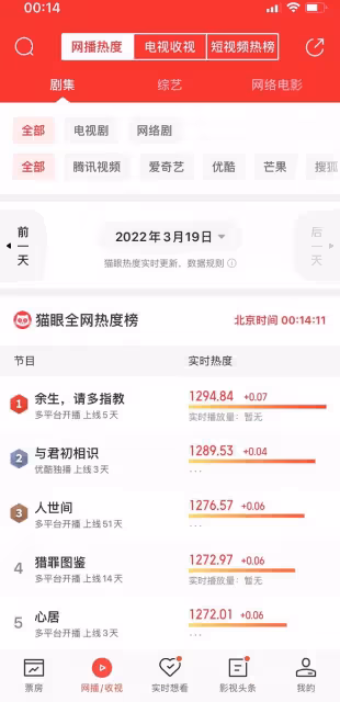 餘生VS與君,頂流間的收視營銷廝殺,誰更甚一籌?你PICK哪一部?