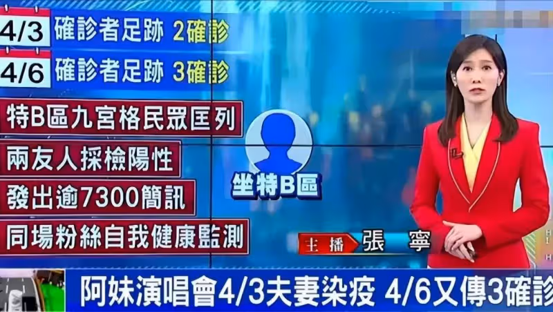 張惠妹12場演唱會落幕!現場「觀眾確診人數」飆升至23人 本尊哭著回應:壓力很大但不後悔