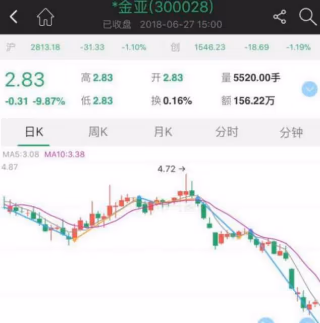 她是翻版劉濤，老公虧空180億破產，瘋狂拍戲救老公卻無力回天