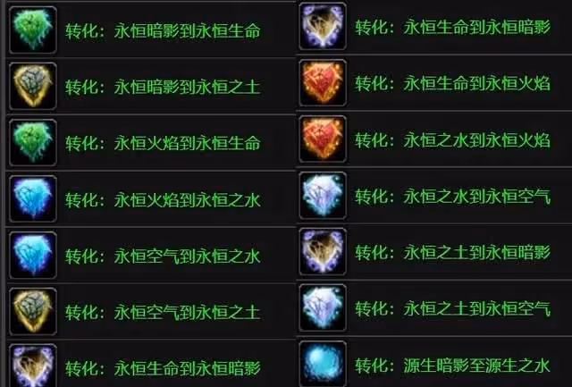 魔獸世界WLK懷舊服專業別選錯，每天上線「收菜」也能月入萬G
