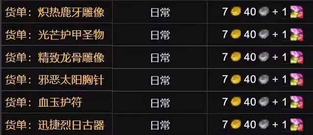 魔獸世界WLK懷舊服專業別選錯，每天上線「收菜」也能月入萬G