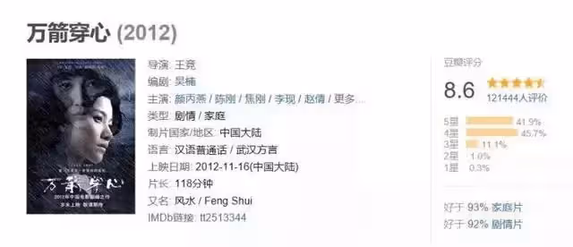 從「北漂」到國民「現」男友,李現用了整整十年