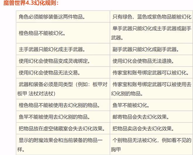 魔獸世界TBC懷舊服：灰燼使者價格超蛋刀，懂行的術士都在偷偷買