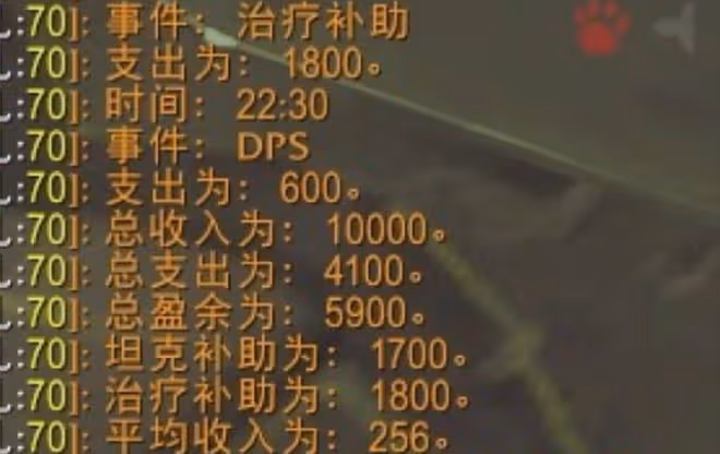 魔獸TBC：2個伊利丹最黑掉落，BT全通僅分256金，玩家打完直接AFK