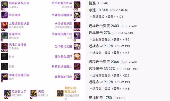 魔獸TBC：P5獵人版本畢業配裝，3件裝備是核心，龍脊獎章可以扔了